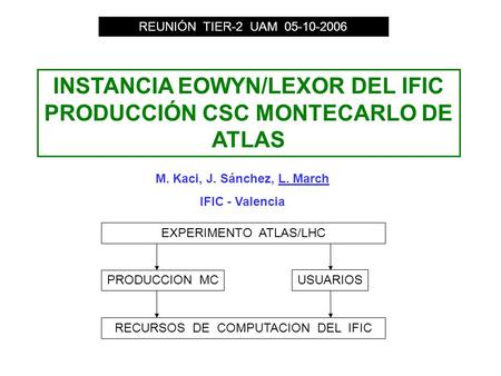 INSTANCIA EOWYN/LEXOR DEL IFIC PRODUCCIÓN CSC MONTECARLO DE ATLAS REUNIÓN TIER-2 UAM 05-10-2006 EXPERIMENTO ATLAS/LHC PRODUCCION MC USUARIOS RECURSOS DE.
