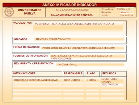 ANEXO IV-FICHA DE INDICADOR 20 – ADMINISTRACION DE CENTROS