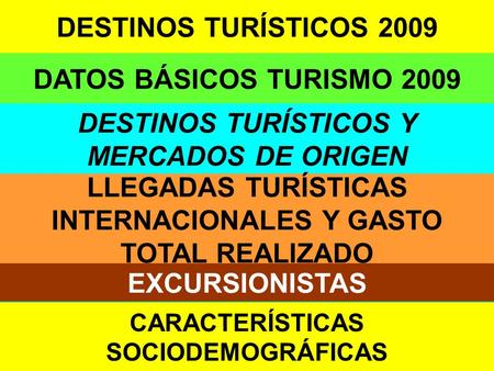 1 DATOS BÁSICOS TURISMO 2009 DESTINOS TURÍSTICOS 2009 DESTINOS TURÍSTICOS Y MERCADOS DE ORIGEN LLEGADAS TURÍSTICAS INTERNACIONALES Y GASTO TOTAL REALIZADO.