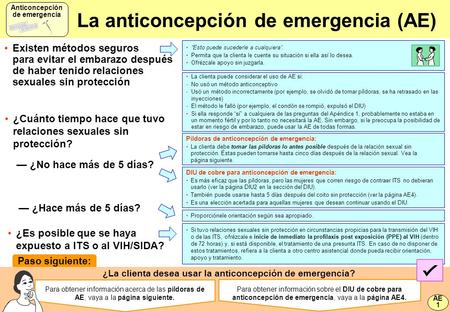 La anticoncepción de emergencia (AE)
