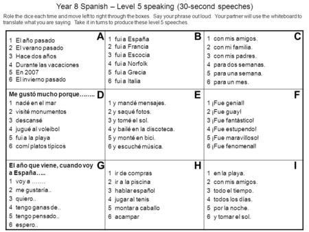 Year 8 Spanish – Level 5 speaking (30-second speeches)