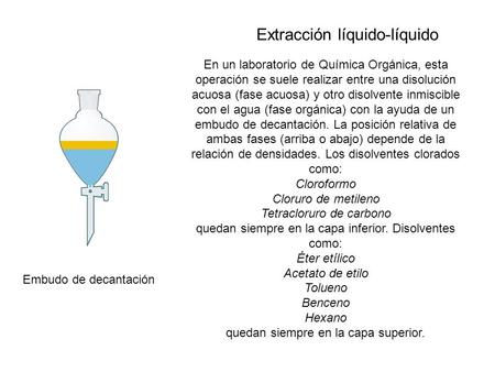 Extracción líquido-líquido