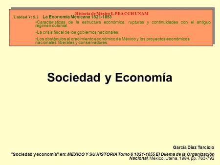 Historia de México I, PEA CCH UNAM
