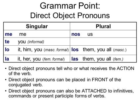 Grammar Point: Direct Object Pronouns
