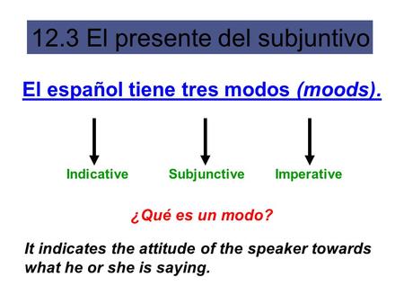 El español tiene tres modos (moods).