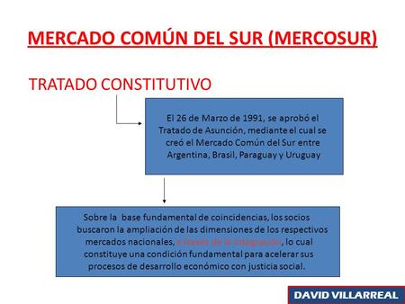 MERCADO COMÚN DEL SUR (MERCOSUR) TRATADO CONSTITUTIVO El 26 de Marzo de 1991, se aprobó el Tratado de Asunción, mediante el cual se creó el Mercado Común.