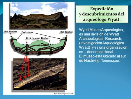 Wyatt Museo Arqueológico, es una división de Wyatt Archaeological Research, (Investigación Arqueológica Wyatt) y es una organización no – denominacional.