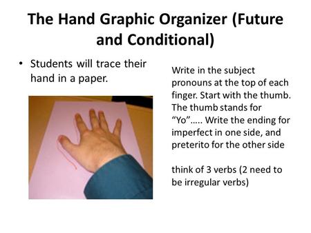 The Hand Graphic Organizer (Future and Conditional) Students will trace their hand in a paper. Write in the subject pronouns at the top of each finger.