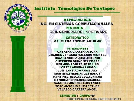 Instituto Tecnológico De Tuxtepec ESPECIALIDAD ING. EN SISTEMAS COMPUTACIONALES MATERIA REINGENIERIA DEL SOFTWARE CATEDRATICO MA. ELENA ESPEJO AGUILAR.