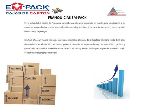 FRANQUICIAS EM-PACK En la actualidad el Modelo de Franquicia ha tenido una relevancia importante en nuestro país, desplazando a los comercios independientes;