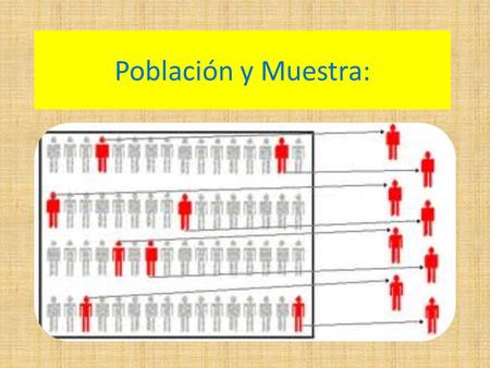Población y Muestra:.