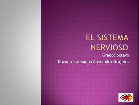Grado: octavo Docente: Johanna Alexandra Grajales