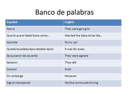 Banco de palabras Español English Iban a They were going to