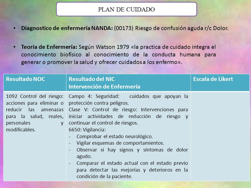 INTERRELACIONES NANDA-NIC DE LOS - asturiases