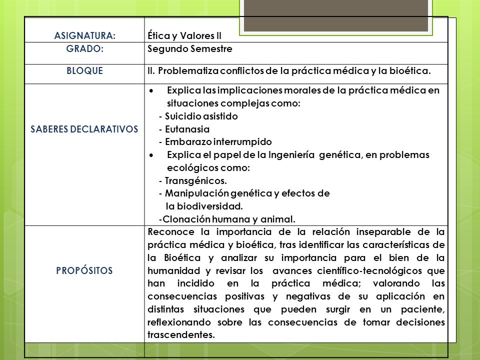 Asignatura Etica Y Valores Ii Grado Segundo Semestre Bloqueii Problematiza Conflictos De La Practica Medica Y La Bioetica Saberes Declarativos Explica Ppt Descargar
