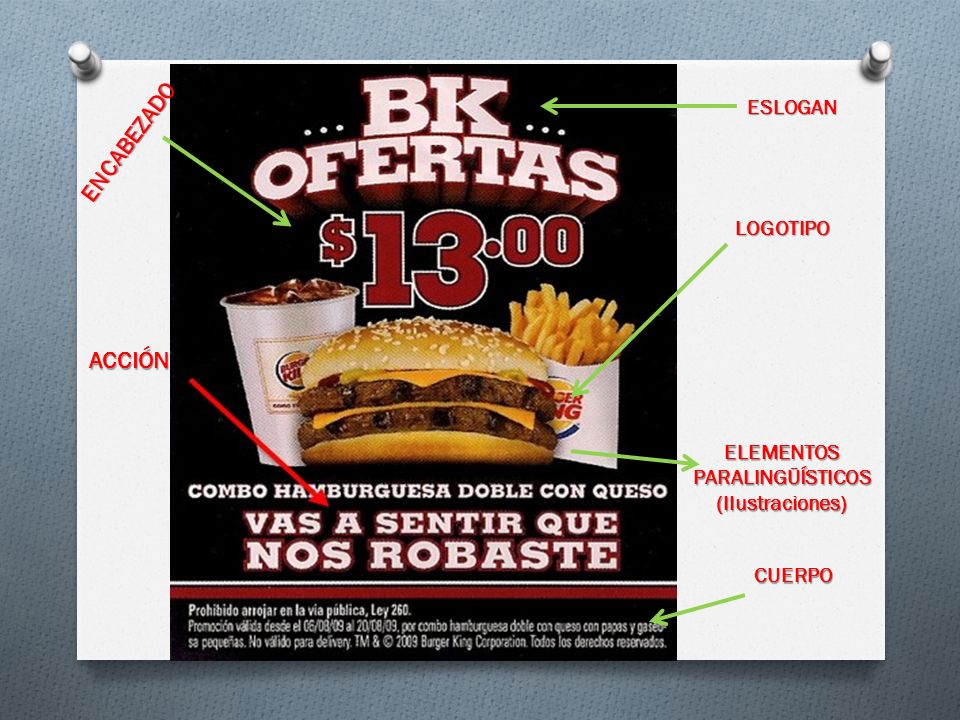 El anuncio publicitario ppt descargar