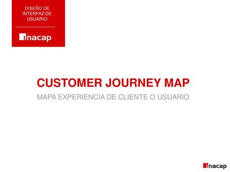 MAPA EXPERIENCIA DE CLIENTE O USUARIO
