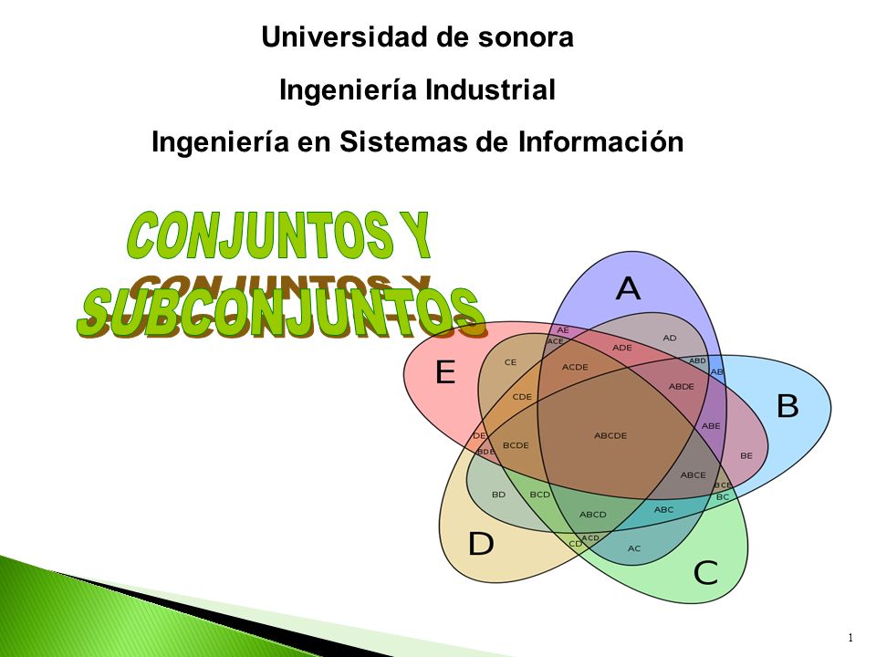 Ingeniería Industrial Ingeniería en Sistemas de Información - ppt descargar