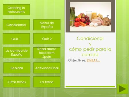 Condicional y cómo pedir para la comida Objectives: SWBAT…SWBAT… Ordering in restaurants Condicional Quiz 1 La comida de España Quiz 2 Actividad Final.