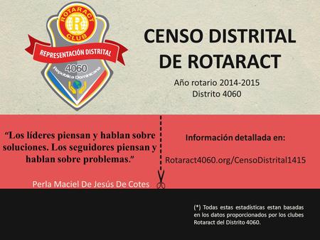 Censo distrital de rotaract Información detallada en: