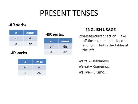 PRESENT TENSES -AR verbs. ENGLISH USAGE Expresses current action. Take off the –ar, -er, -ir and add the endings listed in the tables at the left. We talk–
