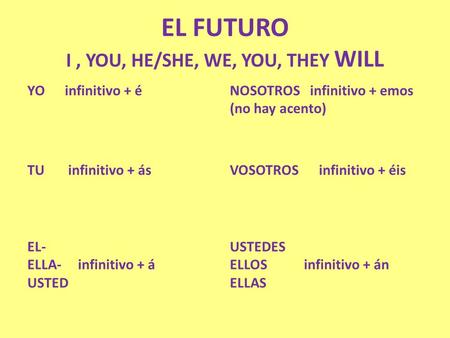 EL FUTURO I, YOU, HE/SHE, WE, YOU, THEY WILL YO infinitivo + éNOSOTROS infinitivo + emos (no hay acento) TU infinitivo + ásVOSOTROS infinitivo + éis EL-