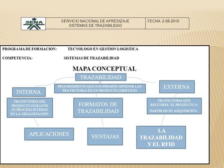 LA TRAZABILIDAD Y EL RFID