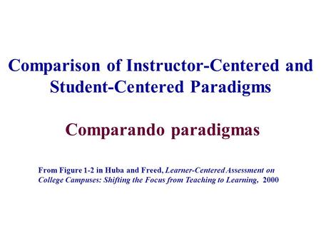 Comparison of Instructor-Centered and Student-Centered Paradigms Comparando paradigmas From Figure 1-2 in Huba and Freed, Learner-Centered Assessment on.