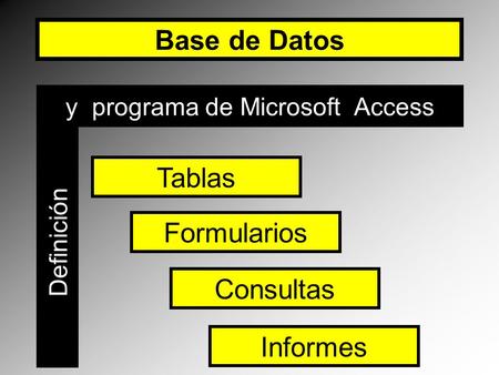 y programa de Microsoft Access