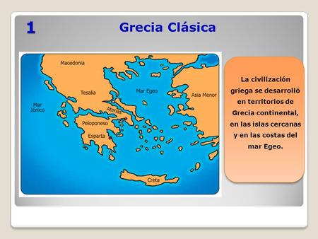 1 Grecia Clásica La civilización griega se desarrolló en territorios de Grecia continental, en las islas cercanas y en las costas del mar Egeo.