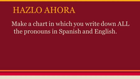 HAZLO AHORA Make a chart in which you write down ALL the pronouns in Spanish and English.