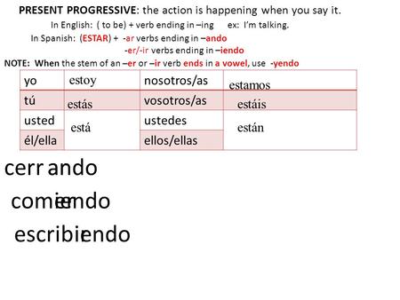 PRESENT PROGRESSIVE: the action is happening when you say it. yonosotros/as túvosotros/as ustedustedes él/ellaellos/ellas cerr estoy estás está estamos.