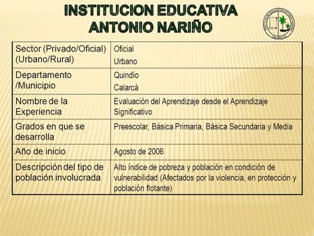 Sector (Privado/Oficial) (Urbano/Rural) Oficial Urbano Departamento /Municipio Quindío Calarcá Nombre de la Experiencia Evaluación del Aprendizaje desde.