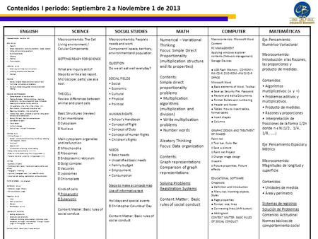 Contenidos I periodo: Septiembre 2 a Noviembre 1 de 2013 ENGLISHSCIENCESOCIAL STUDIESMATHCOMPUTERMATEMÁTICAS Macrocontenido: Narrative text ORAL SKILLS.