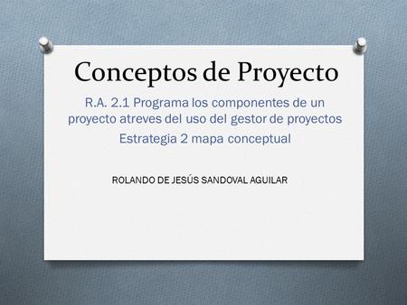 Conceptos de Proyecto R.A. 2.1 Programa los componentes de un proyecto atreves del uso del gestor de proyectos Estrategia 2 mapa conceptual ROLANDO DE.