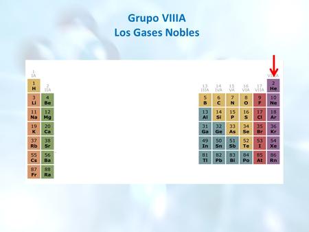 Grupo VIIIA Los Gases Nobles.