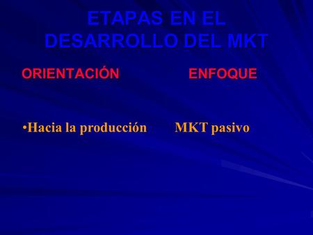 ETAPAS EN EL DESARROLLO DEL MKT ORIENTACIÓN ENFOQUE Hacia la producción MKT pasivo.
