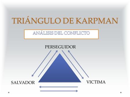 ANÁLISIS DEL CONFLICTO