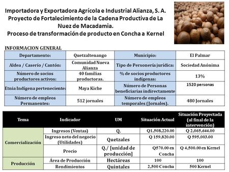 Importadora y Exportadora Agrícola e Industrial Alianza, S. A