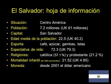 El Salvador: hoja de información
