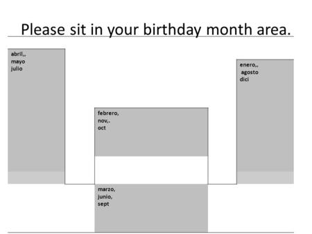 Please sit in your birthday month area. abril,, mayo julio enero,, agosto dici febrero, nov,. oct marzo, junio, sept.