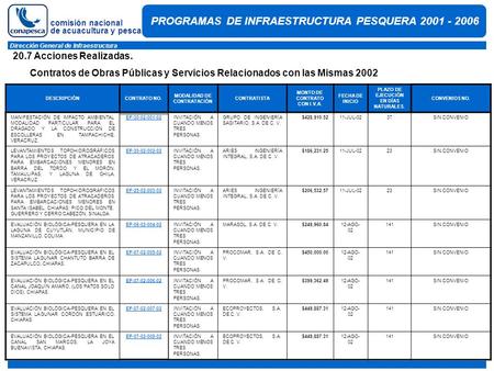PROGRAMAS DE INFRAESTRUCTURA PESQUERA