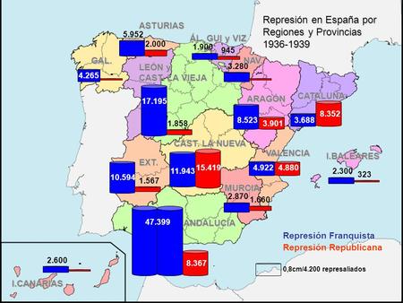 Represión en España por Regiones y Provincias