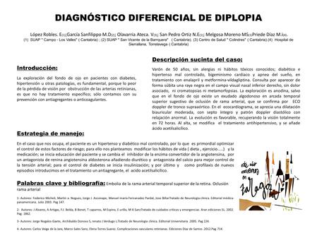 DIAGNÓSTICO DIFERENCIAL DE DIPLOPIA López Robles. E (1) ;García Sanfilippo M.D (2) ; Olavarria Ateca. V (3) ; San Pedro Ortiz N.E (1) ; Melgosa Moreno.