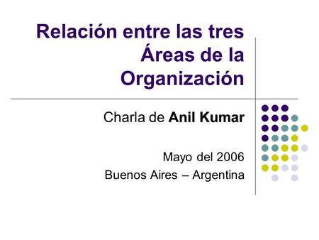 Relación entre las tres Áreas de la Organización Anil Kumar Charla de Anil Kumar Mayo del 2006 Buenos Aires – Argentina.