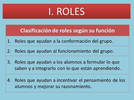 Clasificación de roles según su función