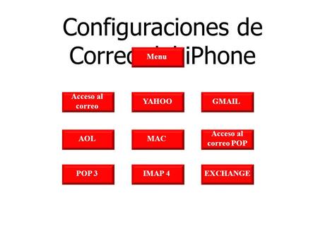 Configuraciones de Correo del iPhone Menu Acceso al correo YAHOOGMAILAOLMAC Acceso al correo POP IMAP 4EXCHANGEPOP 3.