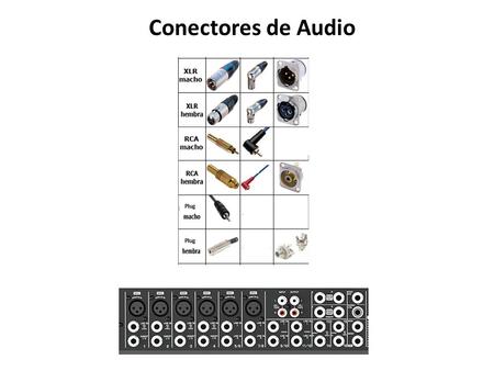 Conectores de Audio Plug.