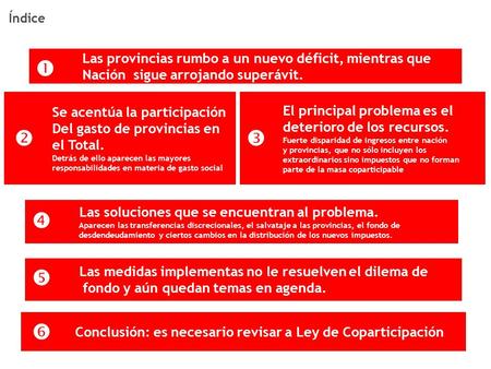 Índice Las provincias rumbo a un nuevo déficit, mientras que Nación sigue arrojando superávit. Se acentúa la participación Del gasto de provincias en el.