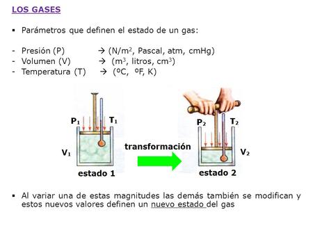 LOS GASES Parámetros que definen el estado de un gas: